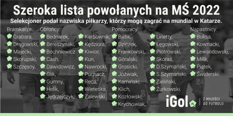 Polşa millisinin DÇ-2022 üçün açıqladığı siyahıda kimlər var?