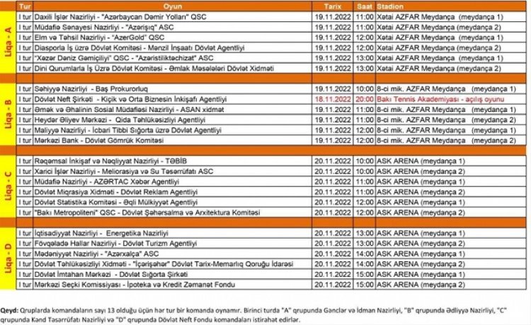 SOCAR-ın oyunu "CBC Sport" kanalında canlı yayımlanacaq