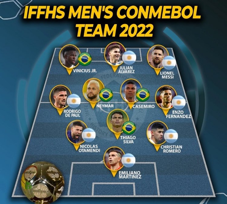2022-ci ilin rəmzi komandası - yalnız argentina və braziliyalılar