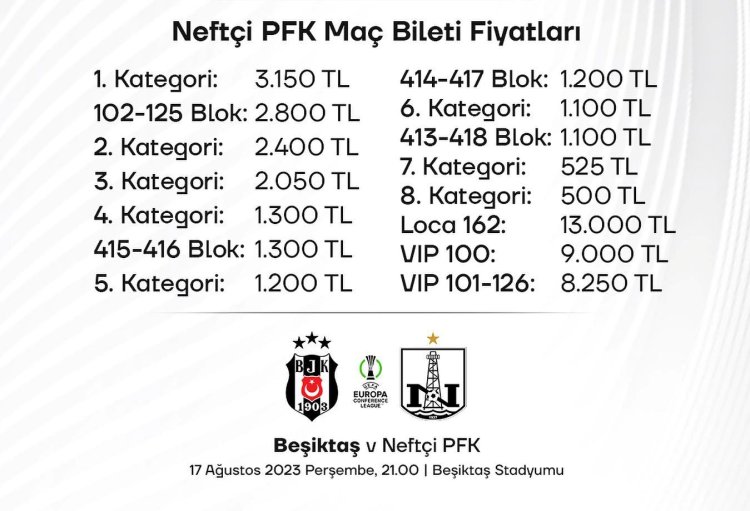 "Beşiktaş" - "Neftçi" qarşılaşması: Ən ucuz biletin qiyməti 31 manatdır