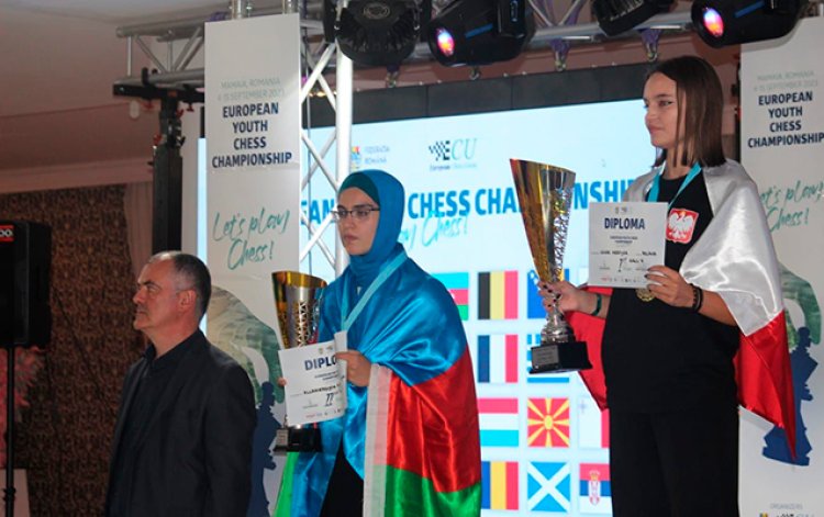  Azərbaycan millisi Avropa çempionatında birinci olub