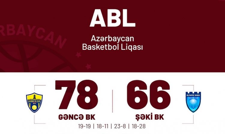 ABL-da 8-ci tur: "Gəncə" "Şəki"ni məğlub yola salıb