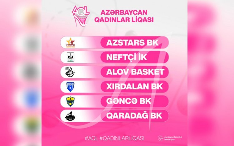 Azərbaycan basketbolunda ilk reallaşır - Qadınlar Liqası başlanır