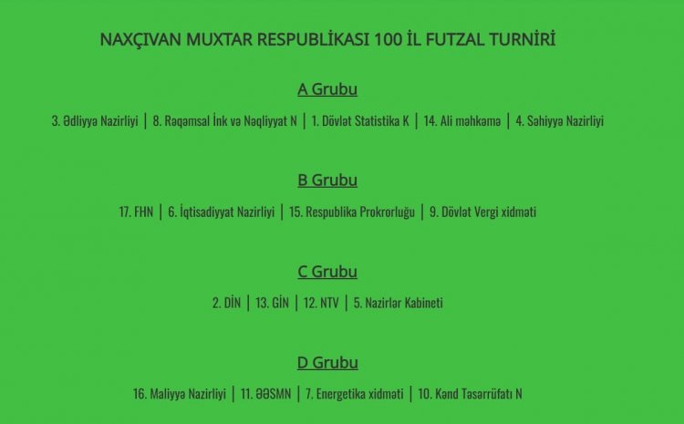 Naxçıvanda dövlət qurumları arasında futzal yarışı keçiriləcək