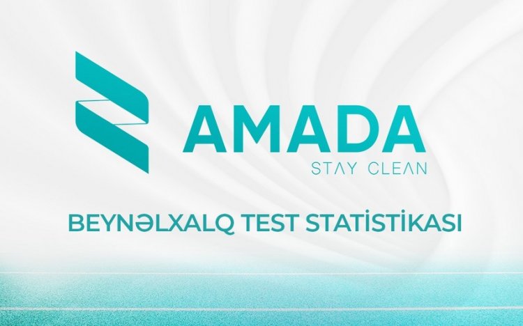 AMADA ötən il Azərbaycanın 22 idmançısından test götürüb